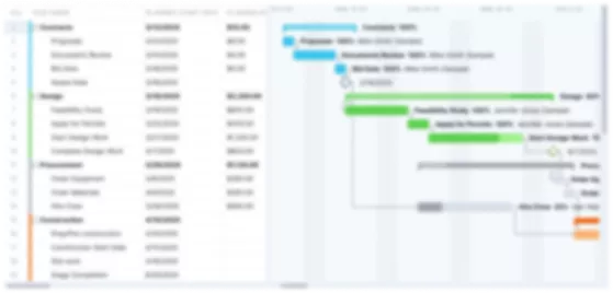 Spring Boot Development Cost Guide